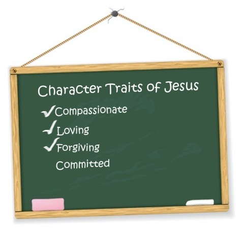 character in christ