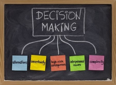 Top 15 Christian Quotes About Decision Making